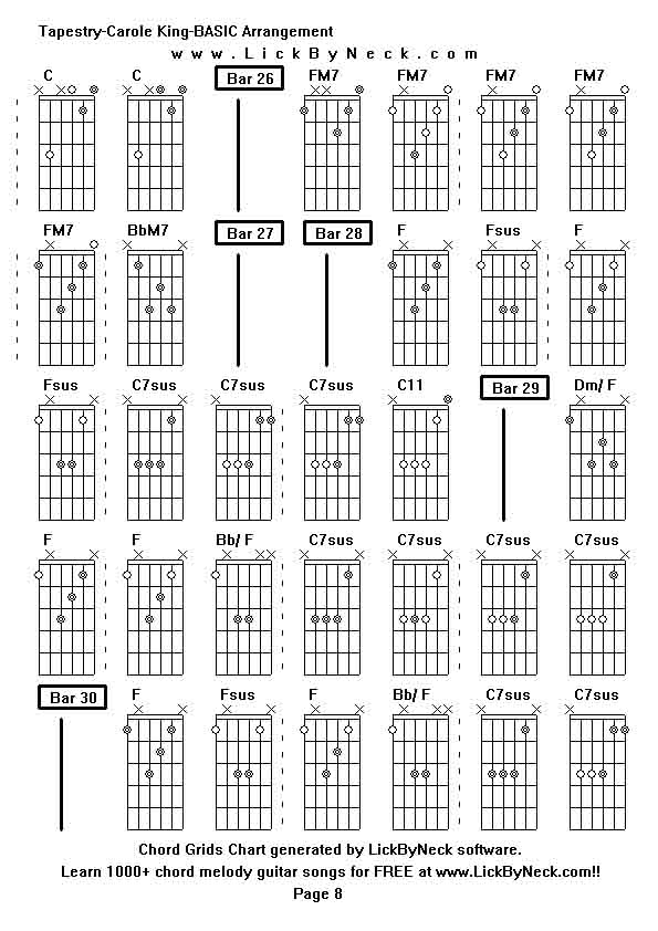 Chord Grids Chart of chord melody fingerstyle guitar song-Tapestry-Carole King-BASIC Arrangement,generated by LickByNeck software.